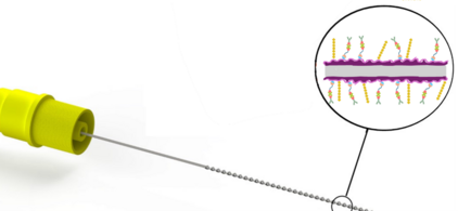 Eine gelbe Spritze mit einer Nadel, die in eine angenehme gewundene Linie übergeht. Im hervorgehobenen Bereich wird eine schematische Darstellung einer Zellmembran gezeigt, die verschiedene Moleküle und Strukturen darstellt, um die Interaktion und Funktion der Membran zu verdeutlichen.