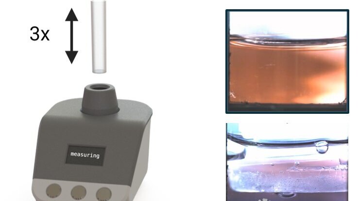 Ein Messgerät mit einem Display, das "measuring" anzeigt. Neben dem Gerät befindet sich eine Glasröhre, die dreimal auf und ab bewegt wird. Im Hintergrund zwei Bilder von Flüssigkeiten in Behältern, die verschiedene Farben und Schichten zeigen.